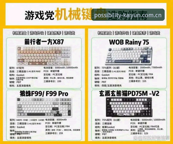 凯运电脑版评测实用指南：解锁J7K2专区的创新玩法